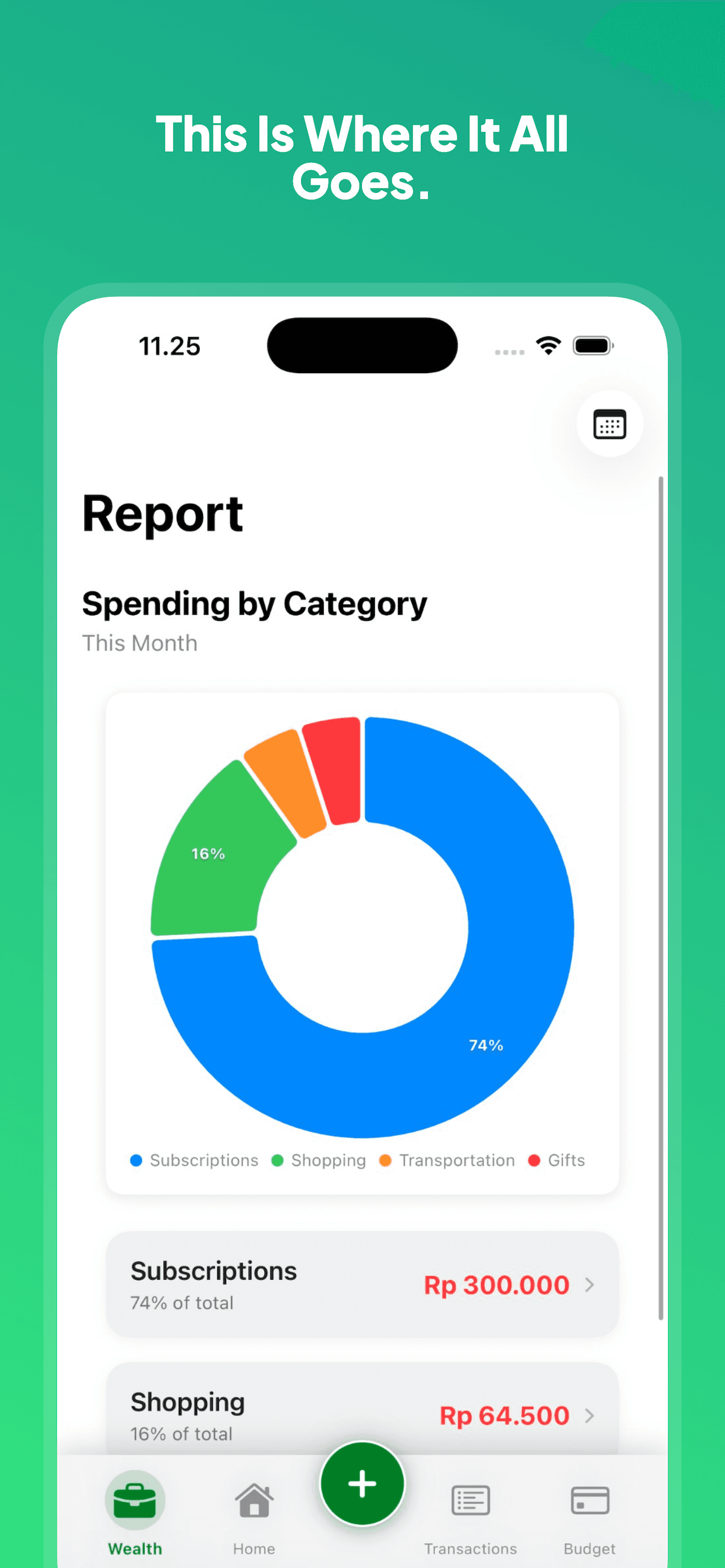 Report Page