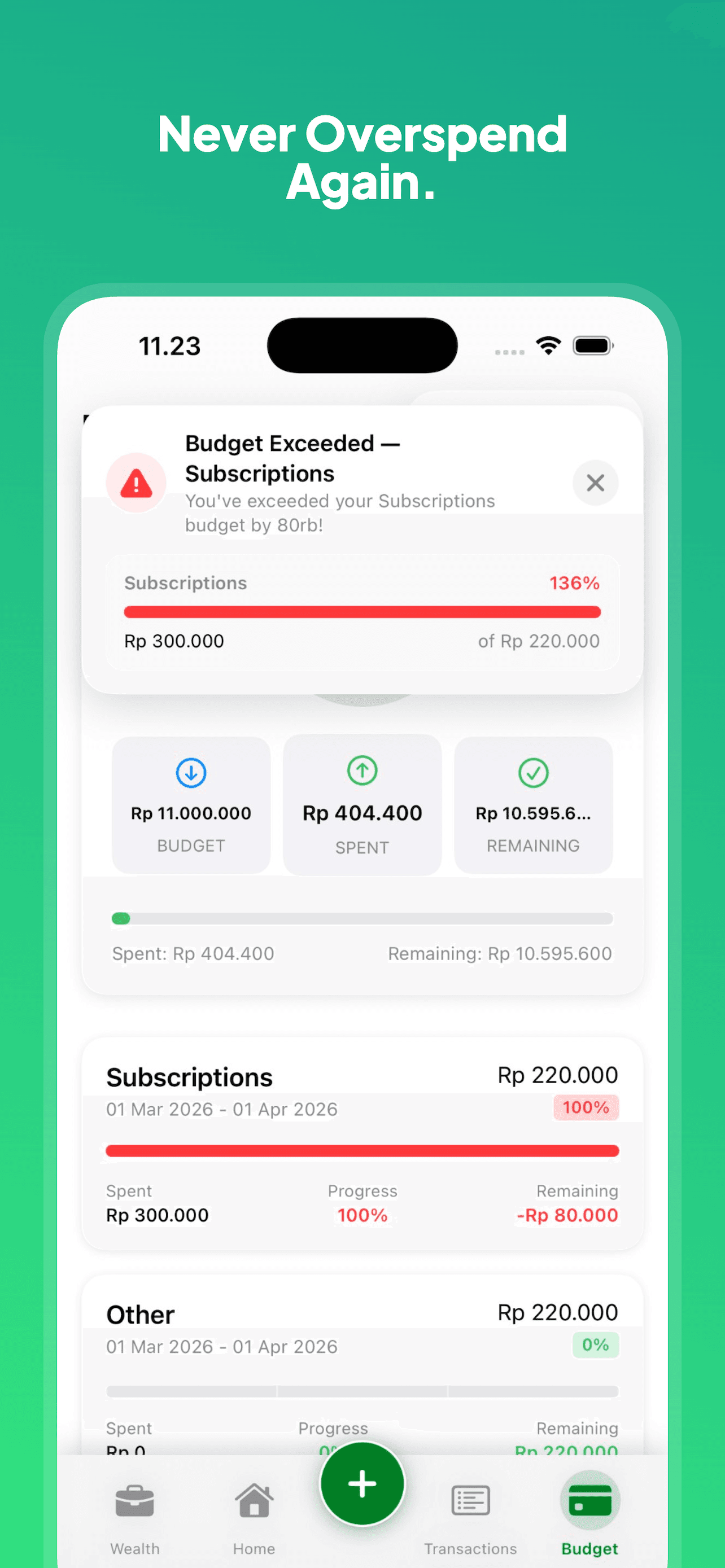 Budget and Reminder